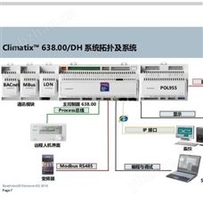 TXS1.EF4西门子电源总线连接模块