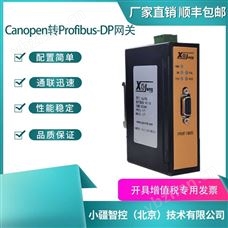 GW-PB7031.小疆智控CANOpen转ProfiBus网关 网关网桥