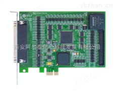PCIe1020 网卡