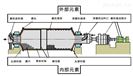 球磨机