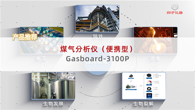 四方仪器Gasboard-3100P煤气分析仪，便携机身藏法宝！