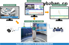 ErgoVR建筑光环境虚拟仿真实验室 视觉系统