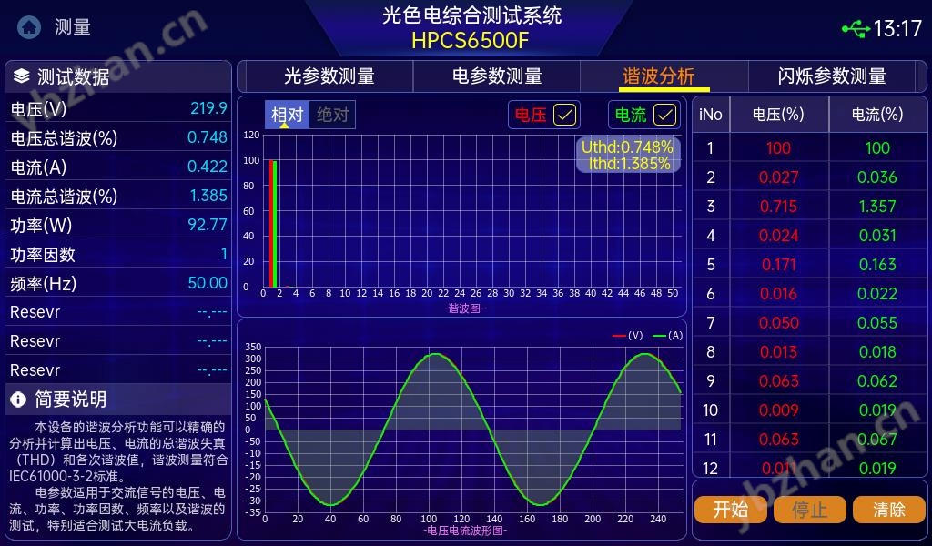 谐波-1.bmp