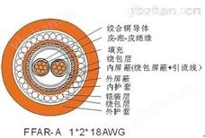 RS485 903计算机总线电缆