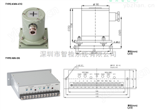 NP日本liniax速度计-倾斜仪