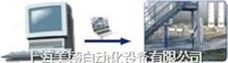 “SECURNET PLUS”远程监控软件
