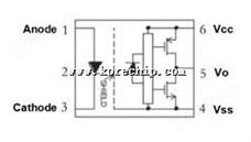 MPCM3053供应喆光原装 MPCM3053 随机相位可控硅光电耦合器