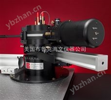 广角动静态激光光散射仪