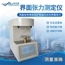 界面张力测定仪