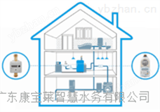 基于LoRa传输方式的低功耗广域网无线远程抄表系统