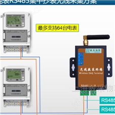 SC-GP-4G485水电表转换器485无线抄表集中器抄表系统