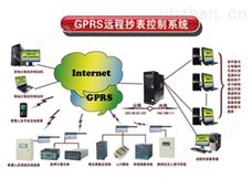GPRS 远程抄表系统GPRS远程抄表系统
