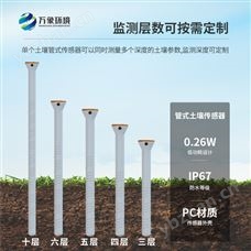 型号高标准农田监测系统