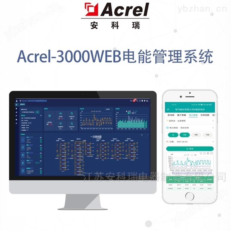 电能管理系统 对供配电系统进行监测
