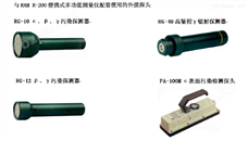 RAM R-200辐射测量仪外接探头