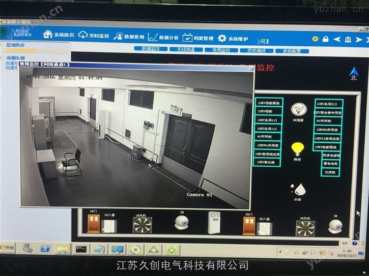 小区变/配电房/开闭所智能综合监控系统