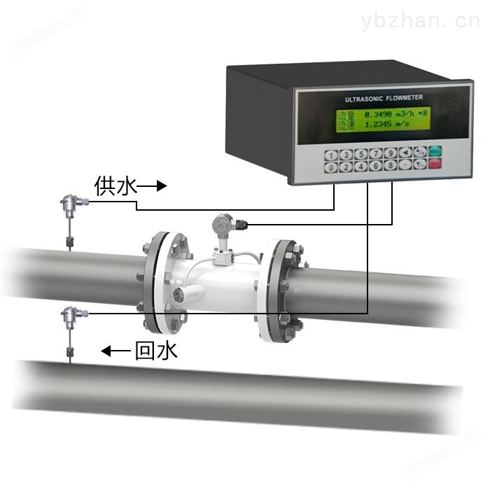 插入式超声波热量计能量表冷热量表能量计