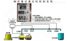 WK流量调节控制器 流量调节仪