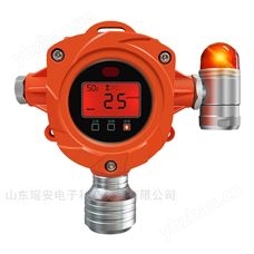 YA-D300硫化氢气体检测报警器