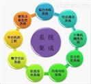 经典AV三级在线观看 系统集成及工控