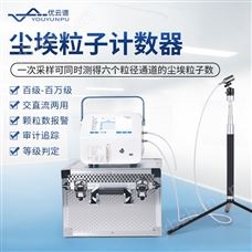 YP-C02尘埃粒子计数器