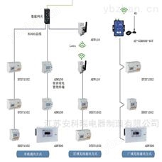 ACREL-3100安科瑞预付费电能表系统