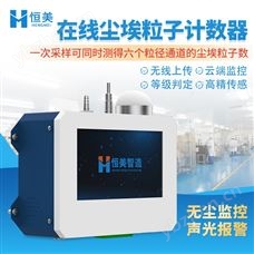 HM-CLZ1在线粒子计数器