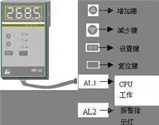 SWP20PCA编程器-PLC编程器