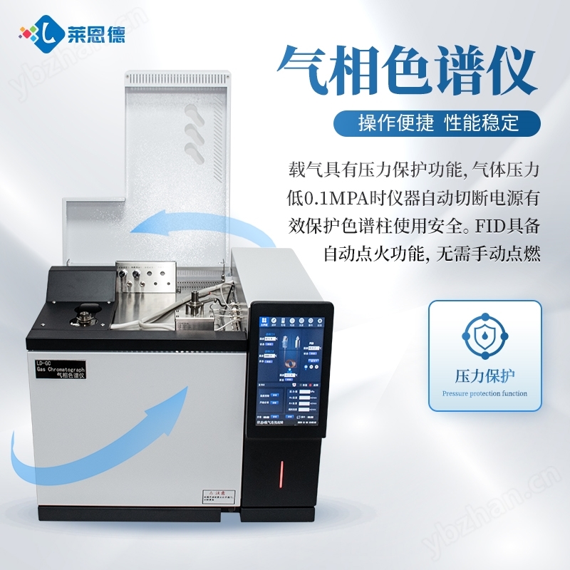 白酒中甲醇含量分析仪